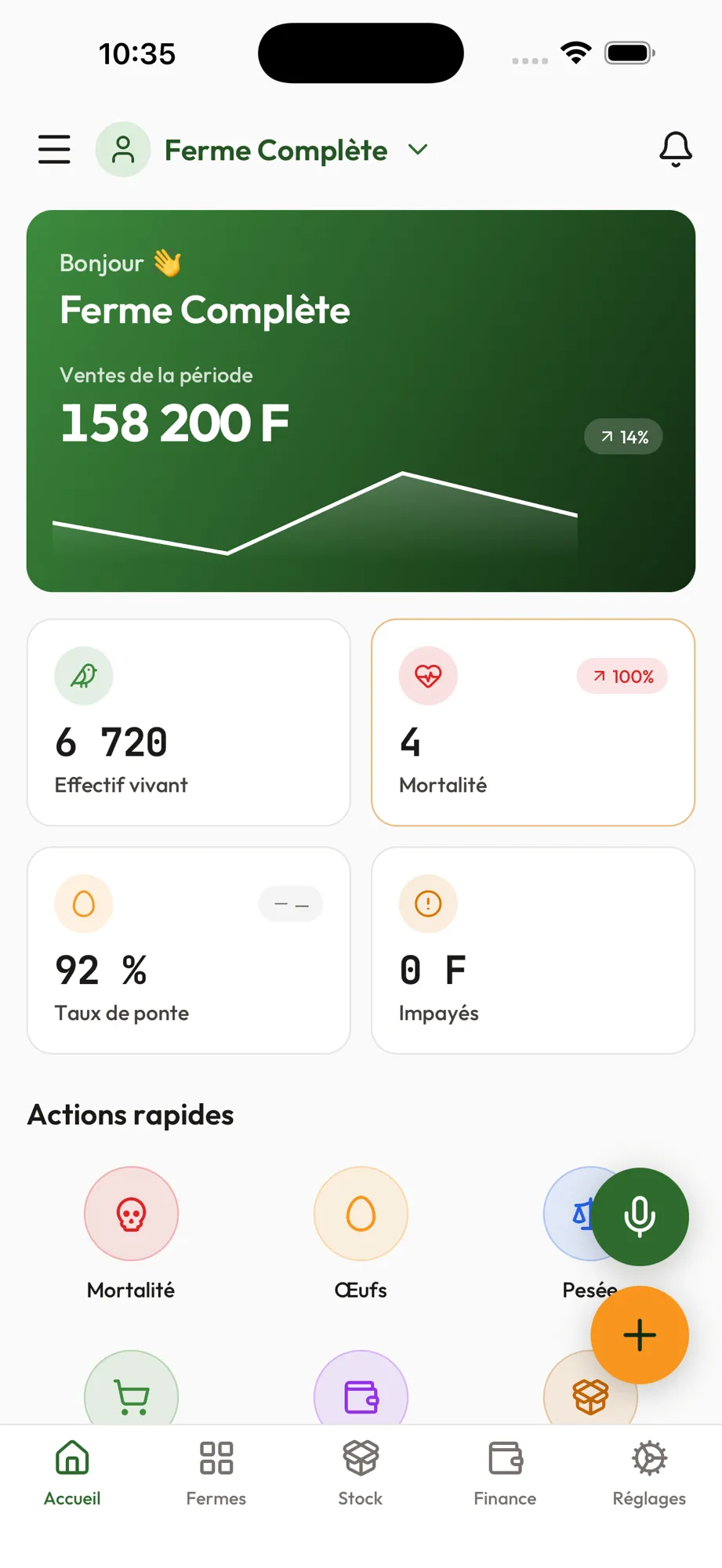 Application mobile Jawdi — écran d'accueil : ventes, effectif, mortalité et actions rapides